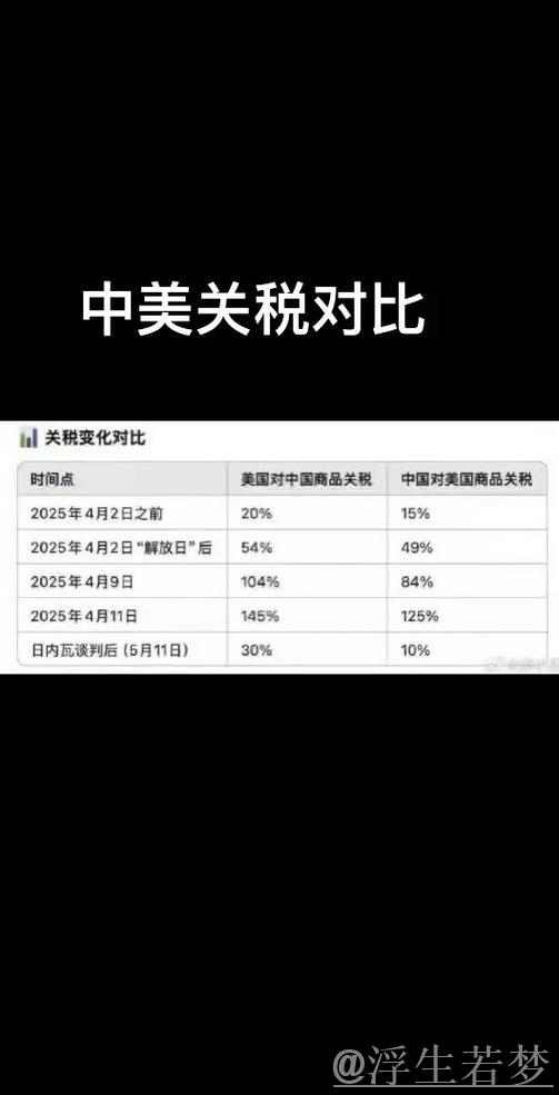 新华全媒+|“只要产品够硬总会赢得机遇”——中美互降关税落地一线观察