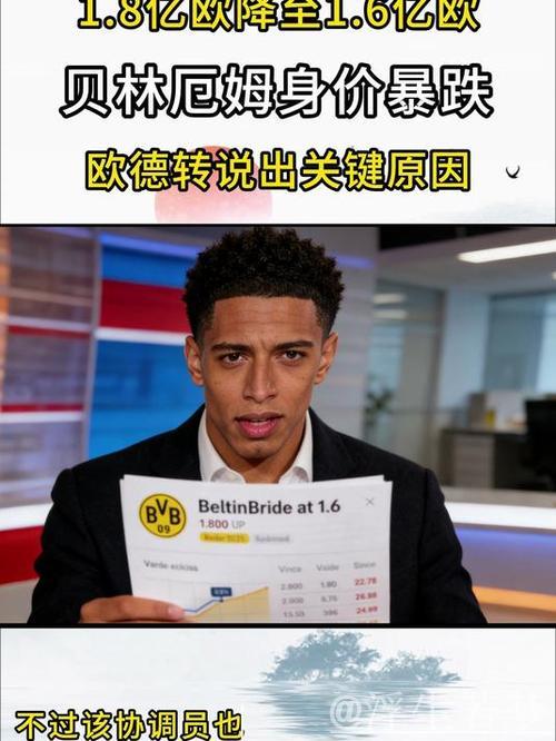 贝林厄姆身价跌至1.6亿欧,德转协调员解析原因 贝林厄姆身价跌至1.6亿欧,德转协调员解析原因