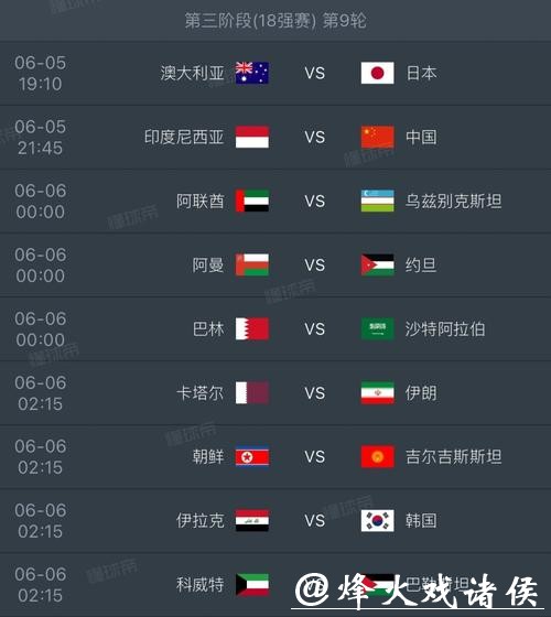 世界杯赛程预测:赛事阶段关键比赛看点 世界杯赛程预测:赛事阶段关键比赛看点