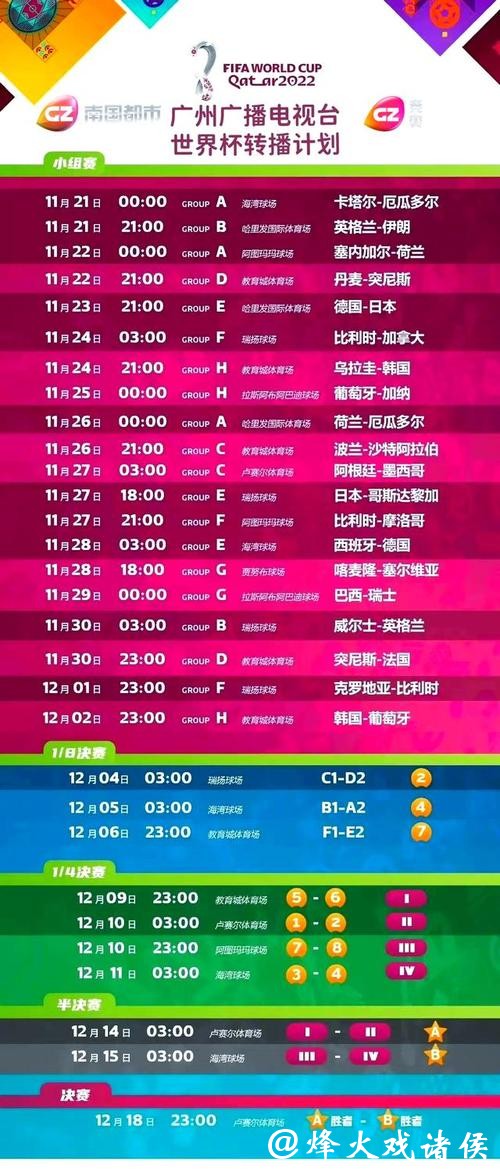 世界杯赛事直播相关热点新闻