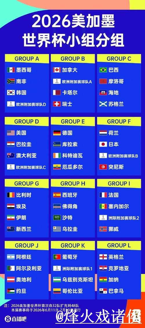 2026世界杯决赛直播官网整理，线路切换和直播间入口说明