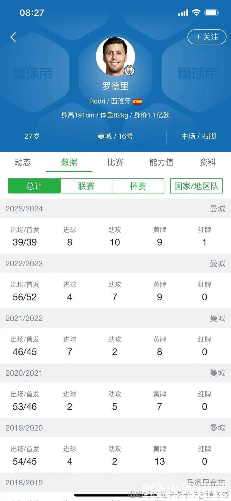 世界杯即时比分操作说明，入口地址和查询体验怎么处理