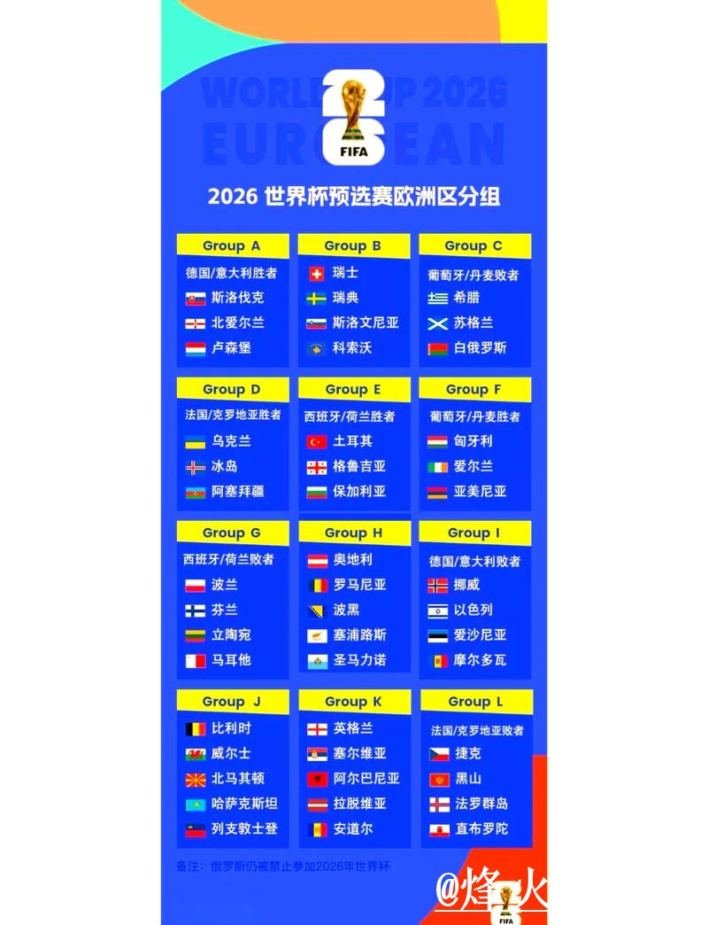 2026世界杯赛程竞猜平台经验分享，手机端进入和参与方式别忽略