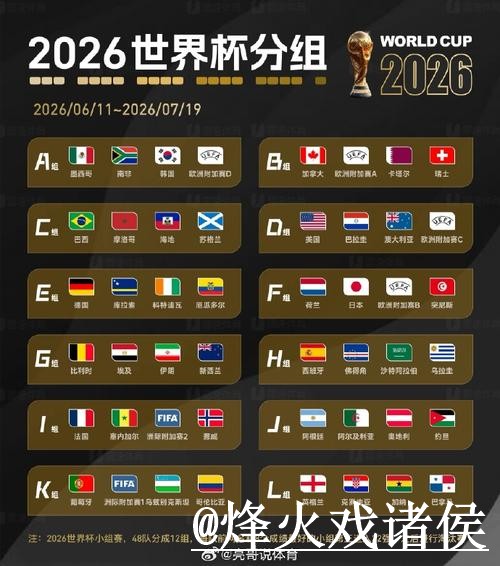 美加墨世界杯小组赛外围官网指南,入口地址与平台稳定性参考 美加墨世界杯小组赛外围官网指南,入口地址与平台稳定性参考